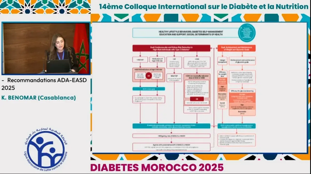 Recommandations ADA-EASD 2025.